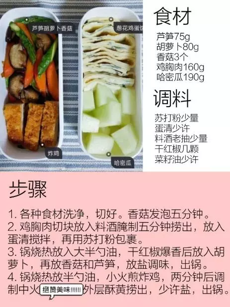 健身減肥餐製作法則!主食這樣選,哪些是禁忌食品一次了解