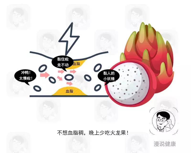 醫生反覆提醒:患有「三高」,再饞也別睡前吃這8種水果