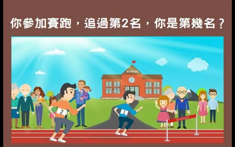 幾個邏輯測驗題,你都能夠在30秒內想出正確答案嗎?來看看自己有多聰明吧!