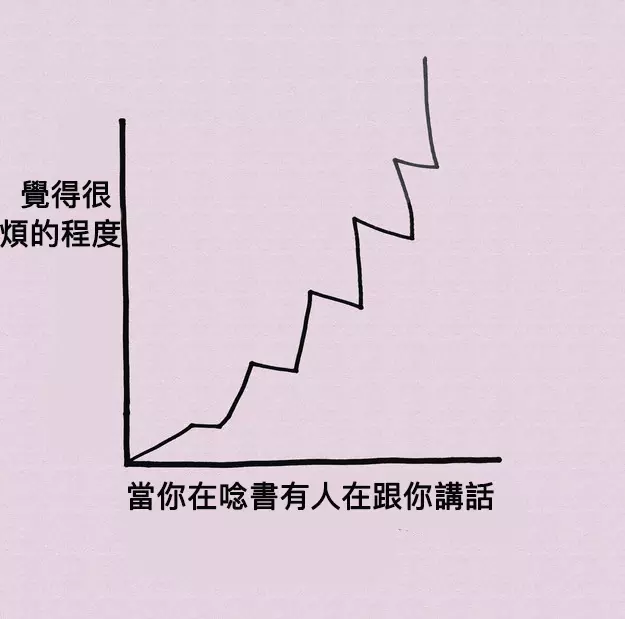 16個你一定會點頭如搗蒜的超中肯爆笑日常生活