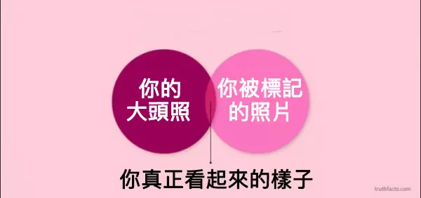16個你一定會點頭如搗蒜的超中肯爆笑日常生活
