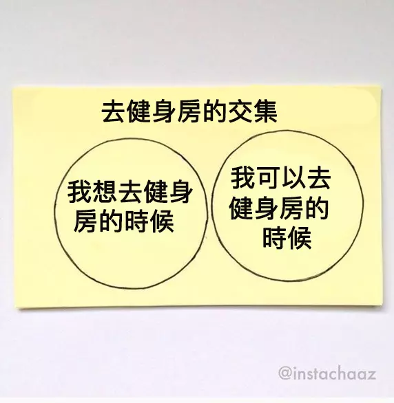 16個你一定會點頭如搗蒜的超中肯爆笑日常生活