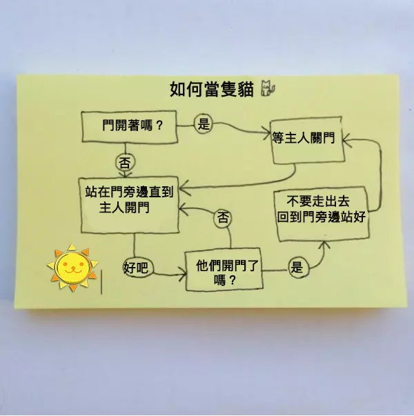 16個你一定會點頭如搗蒜的超中肯爆笑日常生活