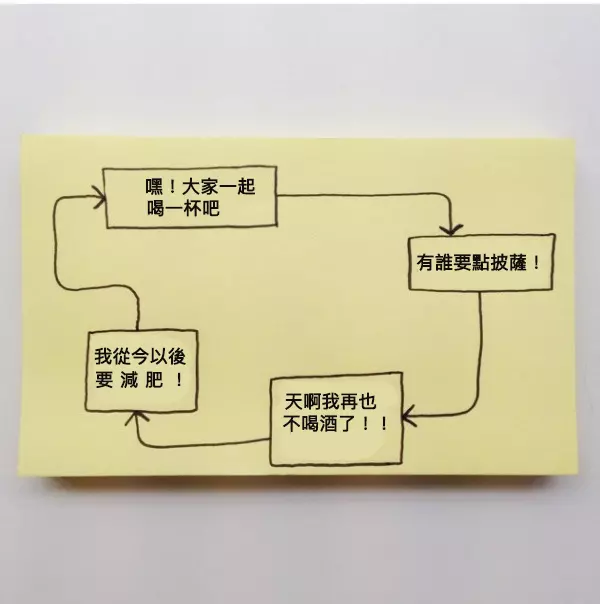 16個你一定會點頭如搗蒜的超中肯爆笑日常生活