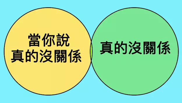 16個你一定會點頭如搗蒜的超中肯爆笑日常生活