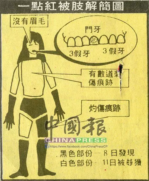 1993年 「一點紅」碎屍案
