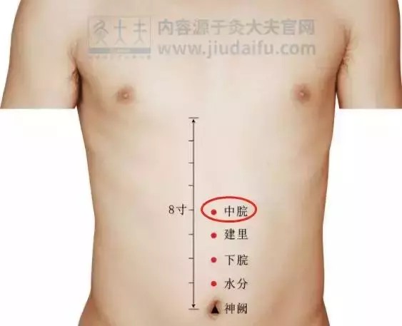 體內濕氣重的人,身上這2個部位會「變大」