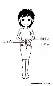 身體好不好,看嘴唇就知道,還能反映病變徵兆!