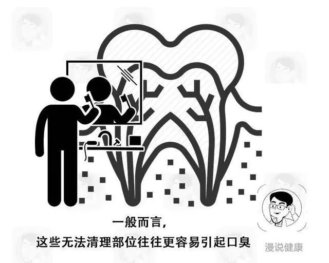 半夜醒來嘴裡總是發乾發苦?醫生提醒:4種疾病你可曾考慮過