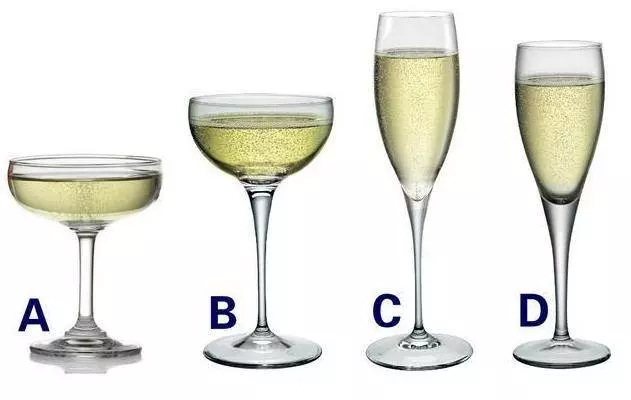 心理測試:4杯酒你會喝哪一杯?測出你40歲後的財富指數有多高