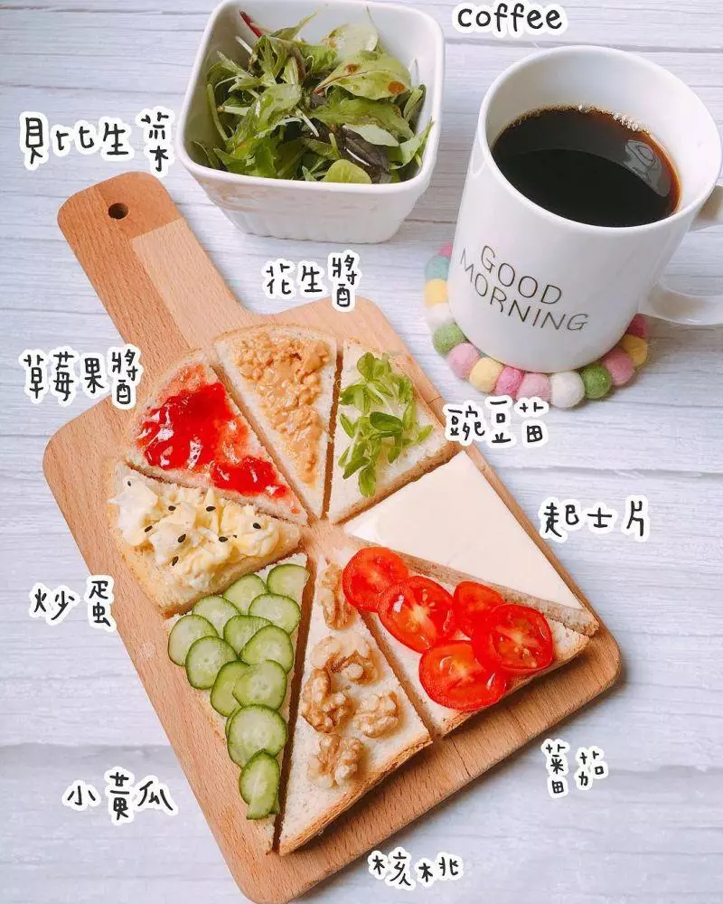 【早餐吃什麼】健康早餐自己做!20款營養十足早餐提案!吃完整天擁有好心情!