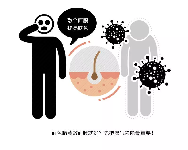 3個現象一出現,說明體內濕氣重!堅持這2招,能驅寒除濕