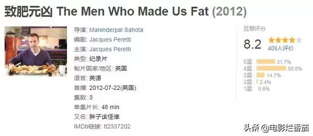 你胖並不是因為懶,BBC告訴你難以想像的答案