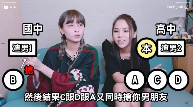 習慣分享男朋友?「本本」自爆3個閨密同時「偷偷來」 好友手機驚見「男友升旗照」!
