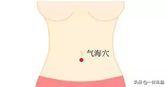 九個控糖穴,值得收藏