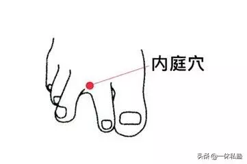 九個控糖穴,值得收藏