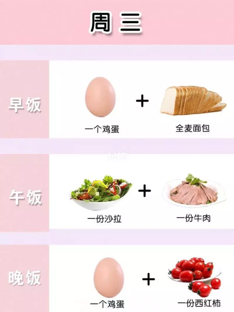 雞蛋也能瘦身?7天「水煮蛋」減肥食譜大公開!一周就能暴瘦5kg!