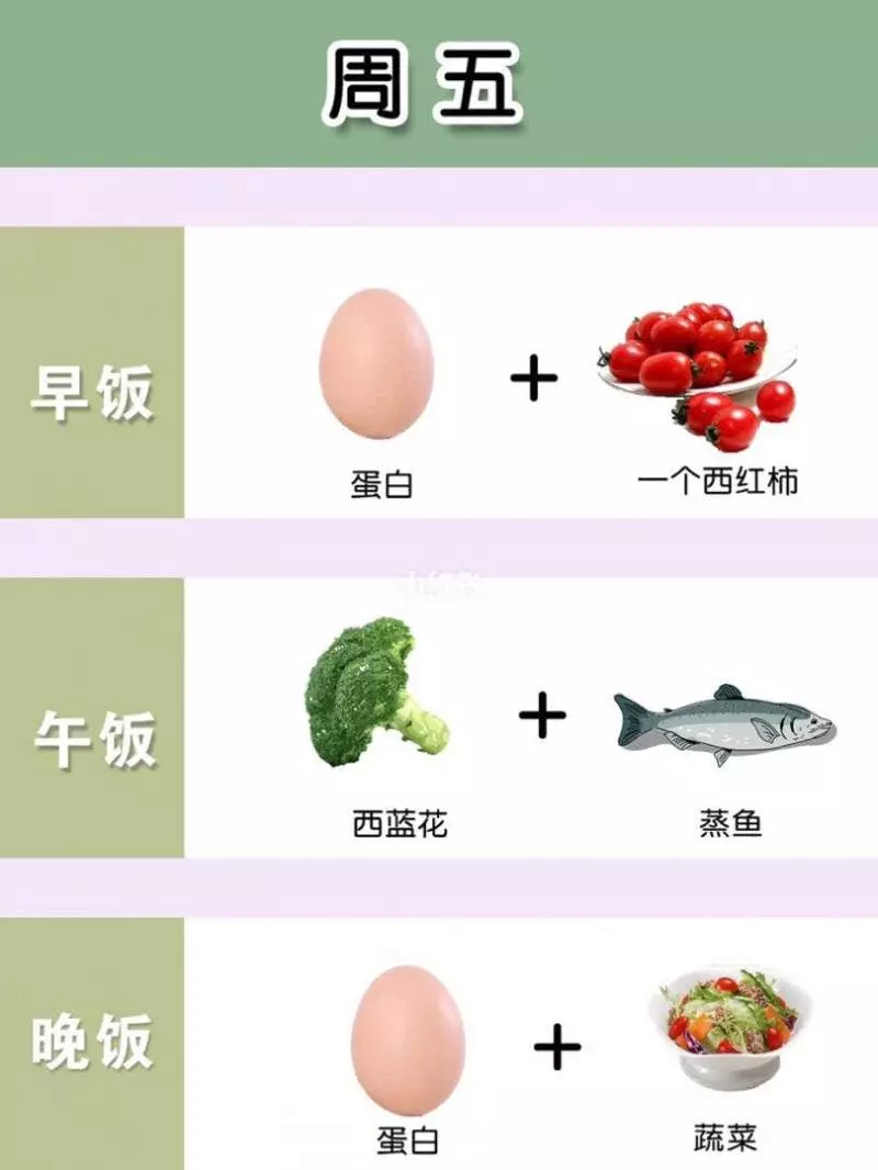 雞蛋也能瘦身?7天「水煮蛋」減肥食譜大公開!一周就能暴瘦5kg!
