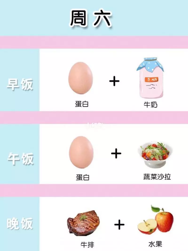 雞蛋也能瘦身?7天「水煮蛋」減肥食譜大公開!一周就能暴瘦5kg!