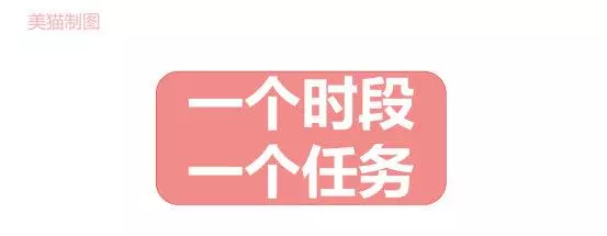 如何使用意志力,科學調整減肥方案,養出易瘦體質