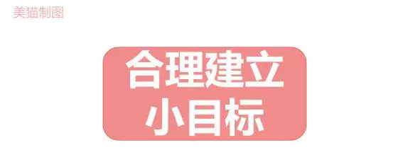 如何使用意志力,科學調整減肥方案,養出易瘦體質