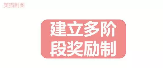 如何使用意志力,科學調整減肥方案,養出易瘦體質
