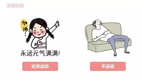 如何使用意志力,科學調整減肥方案,養出易瘦體質