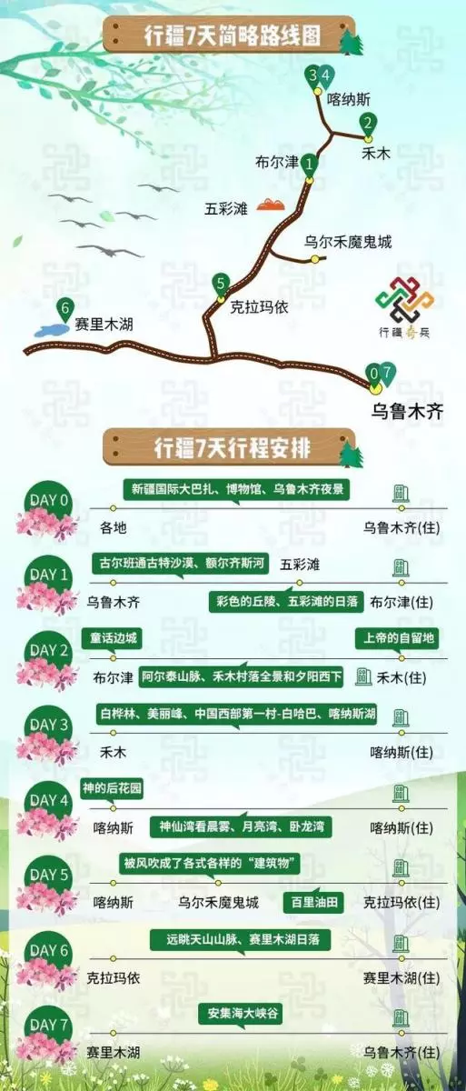 才發現吃了十多年的烤串都白吃了!走,帶你見識真正的新疆烤串