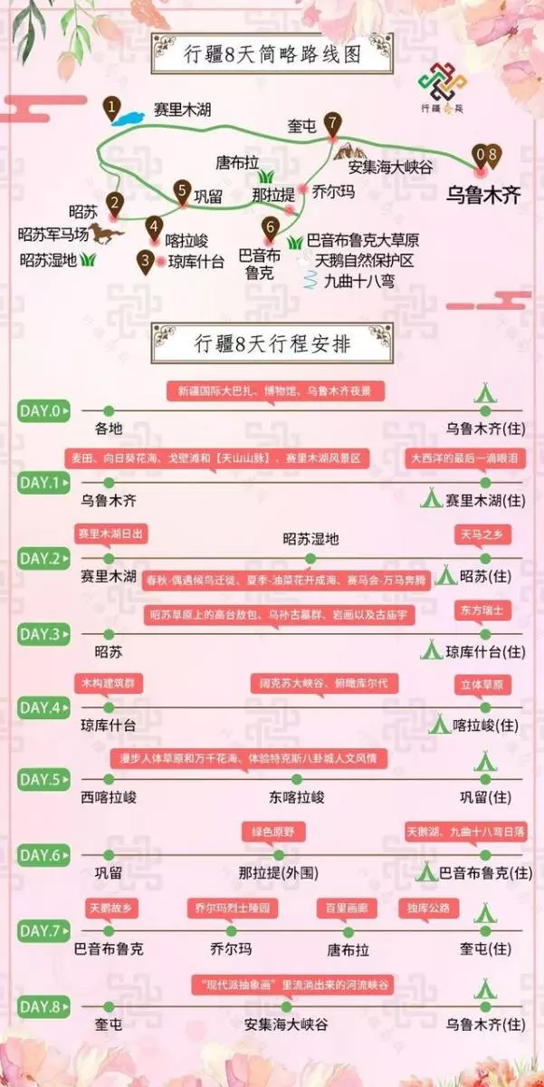 才發現吃了十多年的烤串都白吃了!走,帶你見識真正的新疆烤串