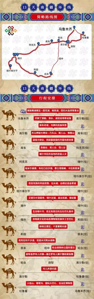才發現吃了十多年的烤串都白吃了!走,帶你見識真正的新疆烤串