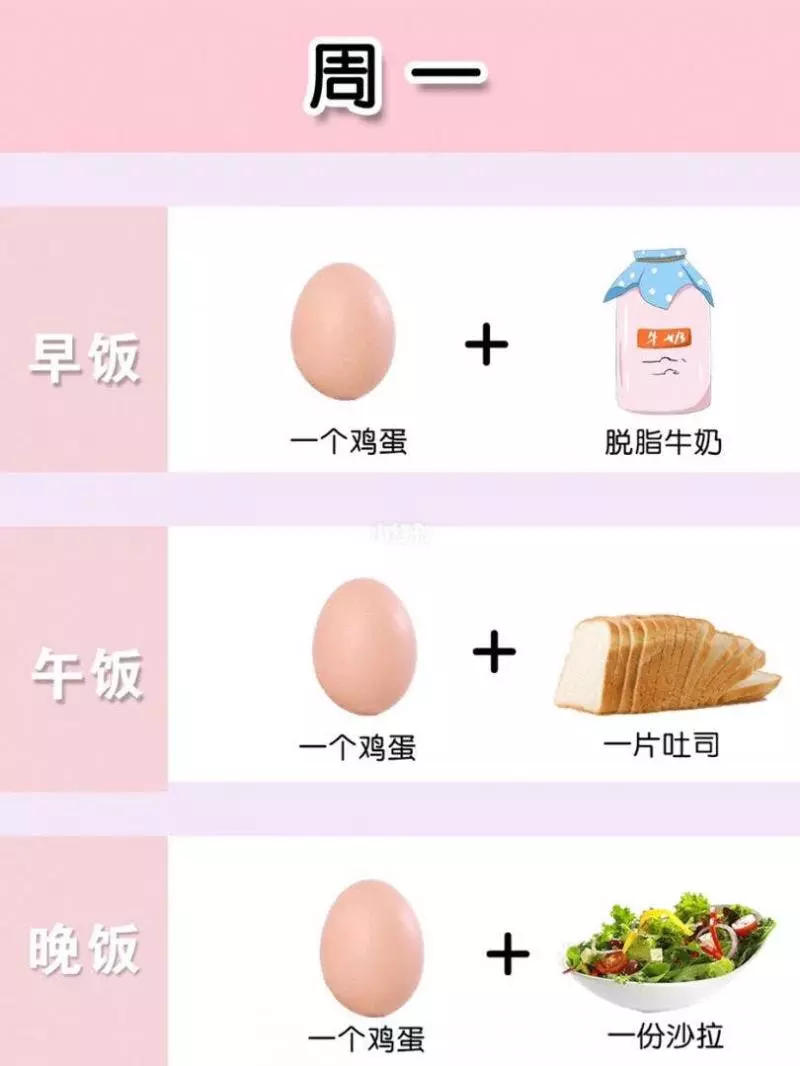 雞蛋也能瘦身?7天「水煮蛋」減肥食譜大公開!一周就能暴瘦5kg!