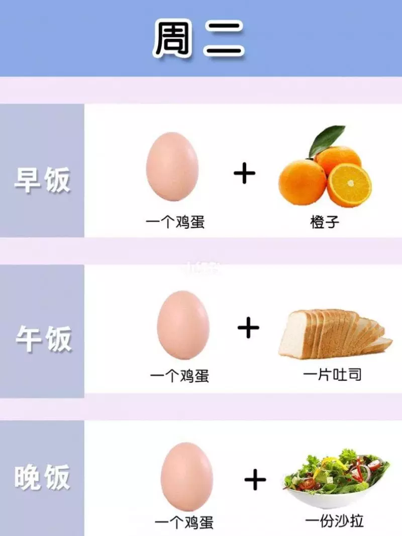 雞蛋也能瘦身?7天「水煮蛋」減肥食譜大公開!一周就能暴瘦5kg!