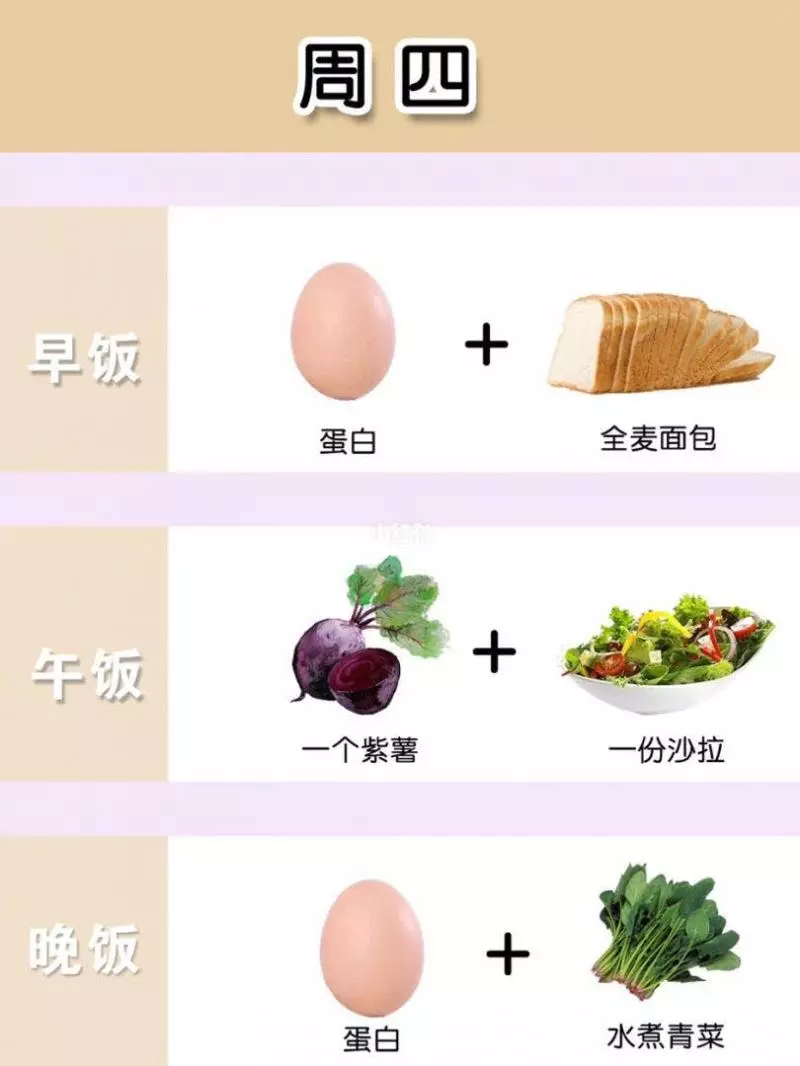 雞蛋也能瘦身?7天「水煮蛋」減肥食譜大公開!一周就能暴瘦5kg!