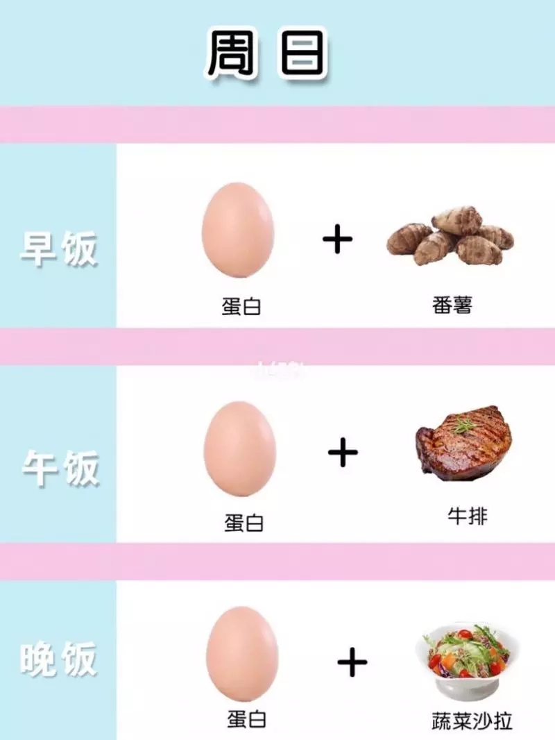 雞蛋也能瘦身?7天「水煮蛋」減肥食譜大公開!一周就能暴瘦5kg!