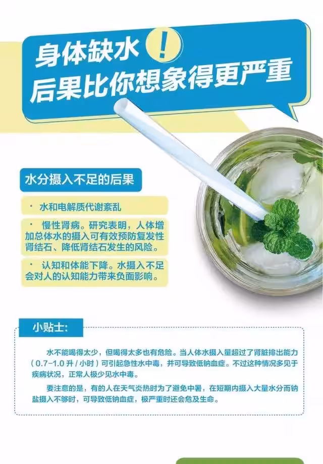 身體缺水的後果太可怕了！水，你真的喝夠了嗎？