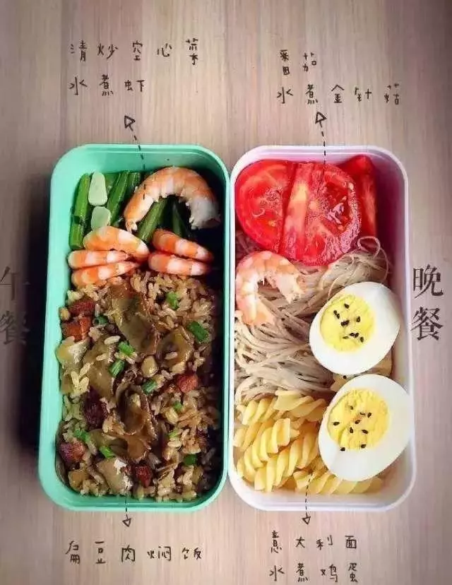 這就是你找很久的,7日最佳減脂餐食譜