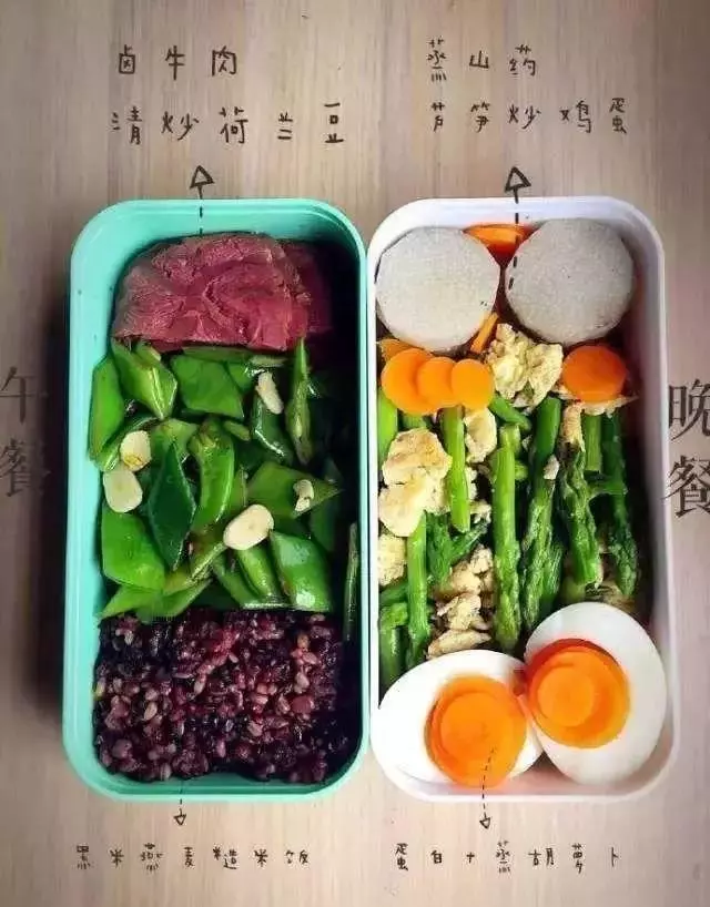 這就是你找很久的,7日最佳減脂餐食譜