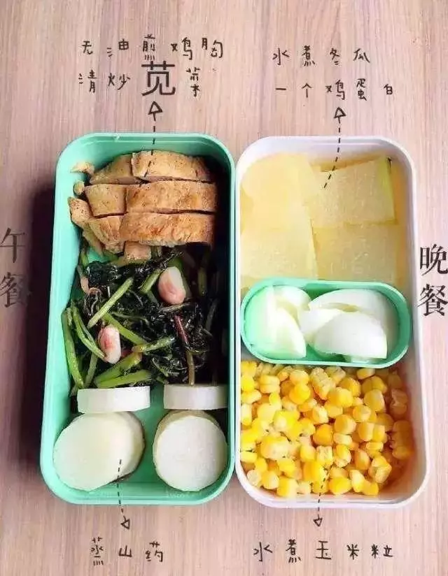 這就是你找很久的,7日最佳減脂餐食譜