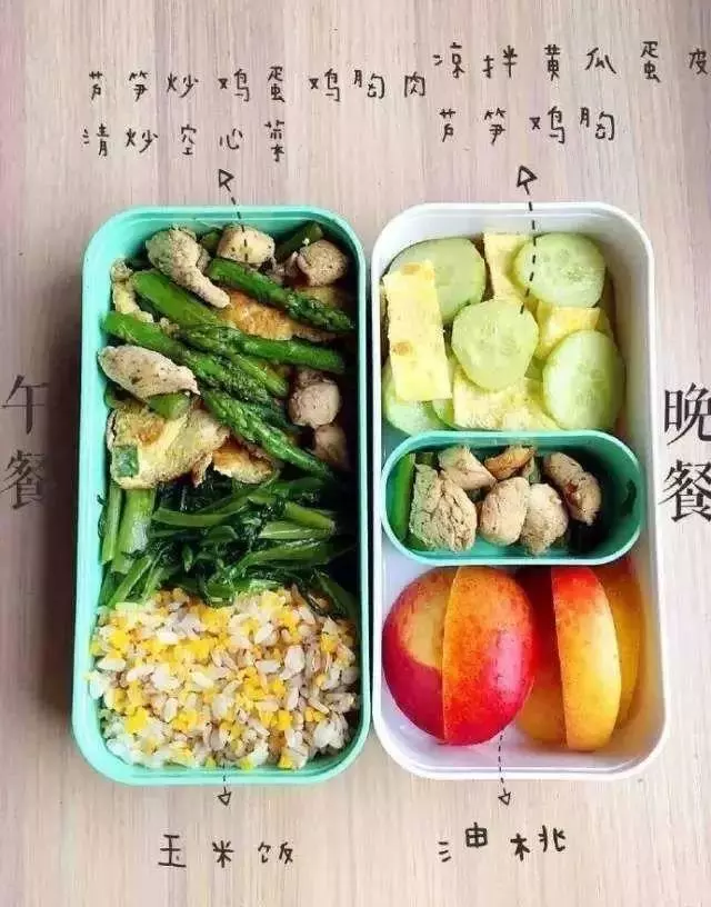 這就是你找很久的,7日最佳減脂餐食譜