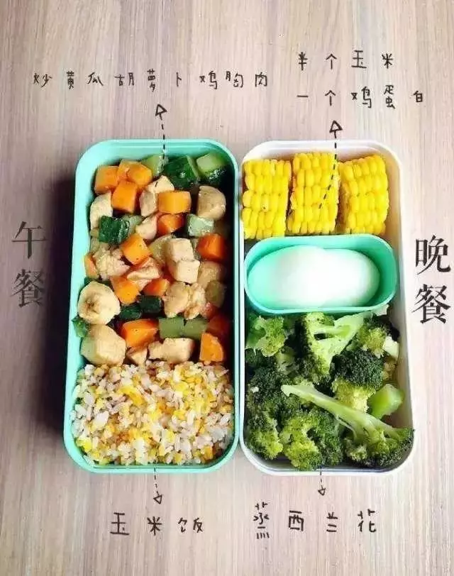 這就是你找很久的,7日最佳減脂餐食譜