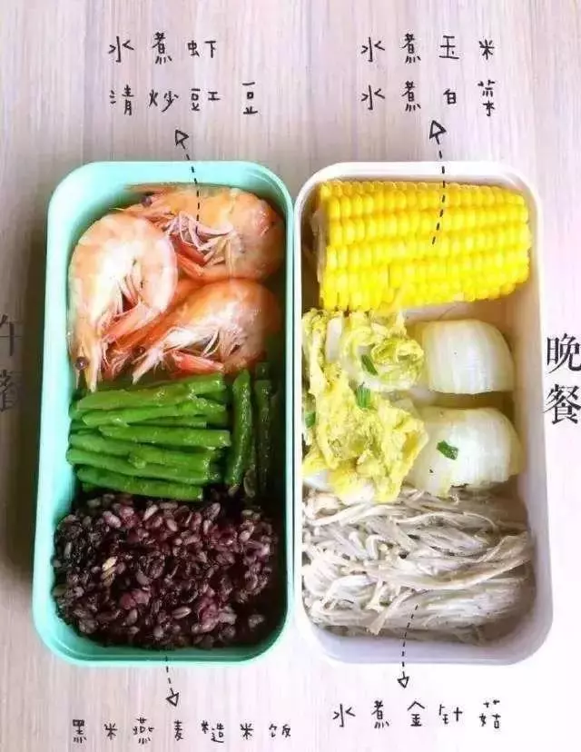這就是你找很久的,7日最佳減脂餐食譜