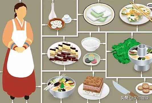 少吃肉,不過飽,9條飲食原則幫您延年益壽