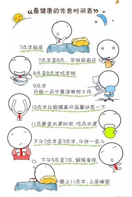 很輕鬆的睡覺減肥法,據說試過的人都瘦了