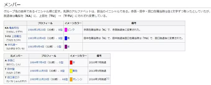 7月即將來港演出 回顧KAT-TUN 2018年充電期回歸後歷程
