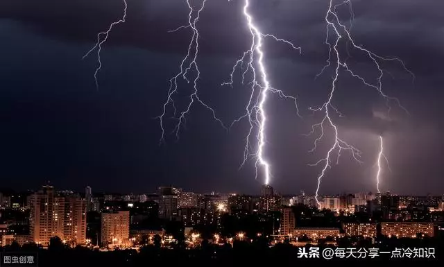 9個馬來西亞冷知識,22%是華人