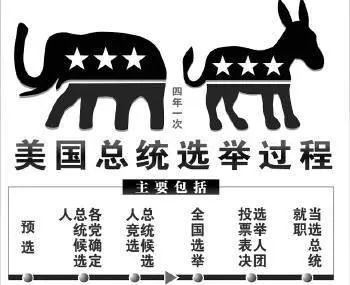 美國總統大選最大黑馬!華裔候選人力壓一眾老政客,來頭可不小!