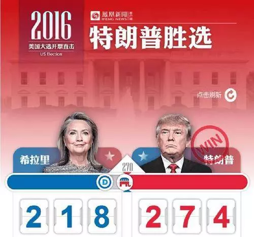 美國總統大選最大黑馬!華裔候選人力壓一眾老政客,來頭可不小!