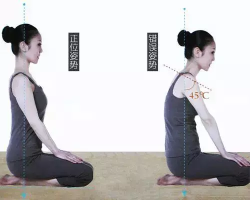 運動排毒減肥,燃脂健身靠它