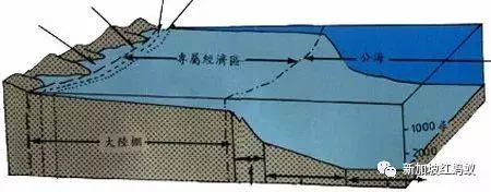 新加坡擴大國土讓敦馬哈迪眼紅?去年10月下令禁止出口海沙到新加坡 !