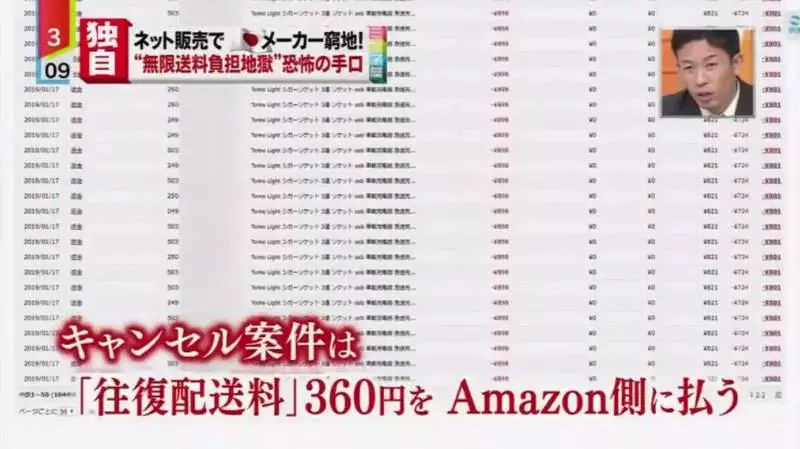 《惡性競爭手法大公開》中國廠商狂訂假貨威脅日本廠商 賣不贏你乾脆就毀了你……